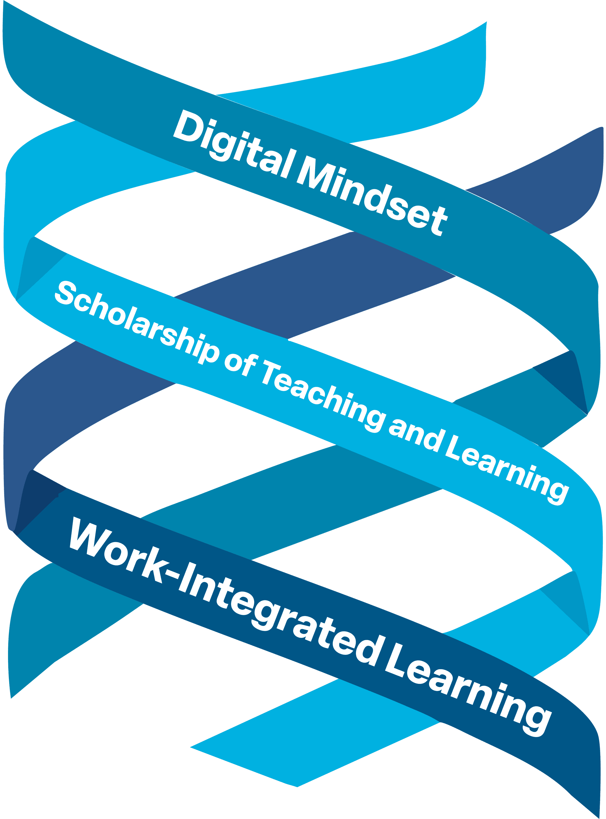 Triple Helix graphic